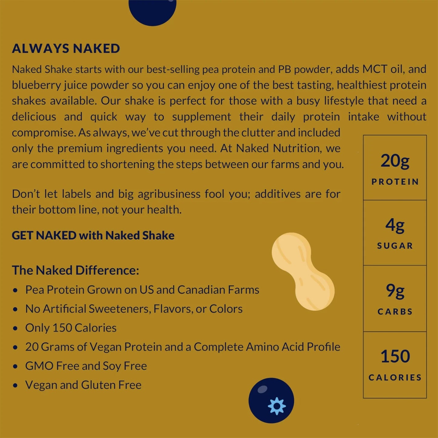 Naked Shake - Peanut Butter Blueberry Protein Powder, Plant Based Protein with Mct Oil, Gluten-Free, Soy-Free, No Gmos or Artificial Sweeteners - 30 Servings